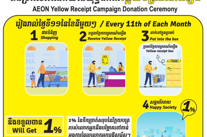 AEON donated supply material equal to 8,797.17 USD from its own Yellow Receipt Campaign in 2024 local NGOs